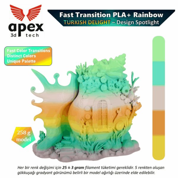 4443d31c69254954a0392045d4d3a58c-11.png PLA Plus Rainbow Turkish Delight Filament
