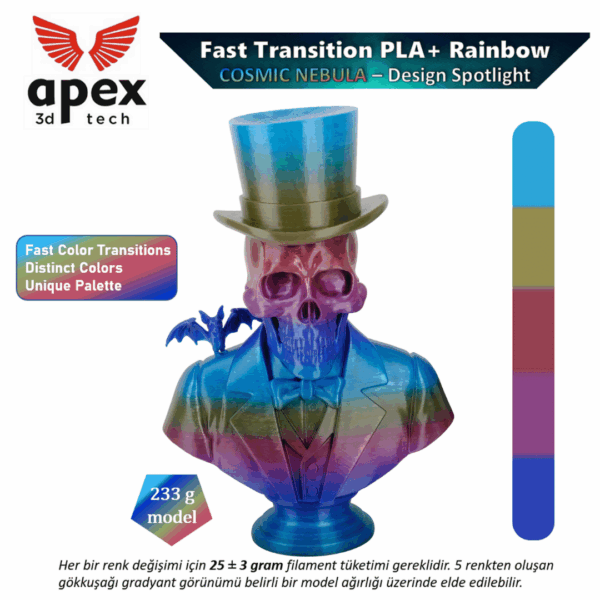 PLA Plus Rainbow Cosmic Nebula Filament