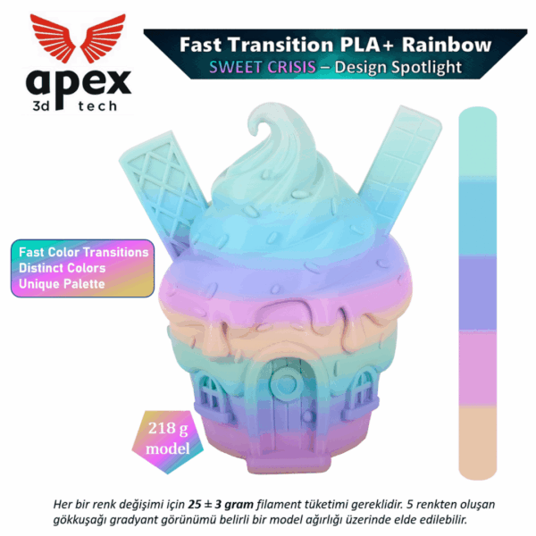 PLA Plus Rainbow Sweet Crisis Filament