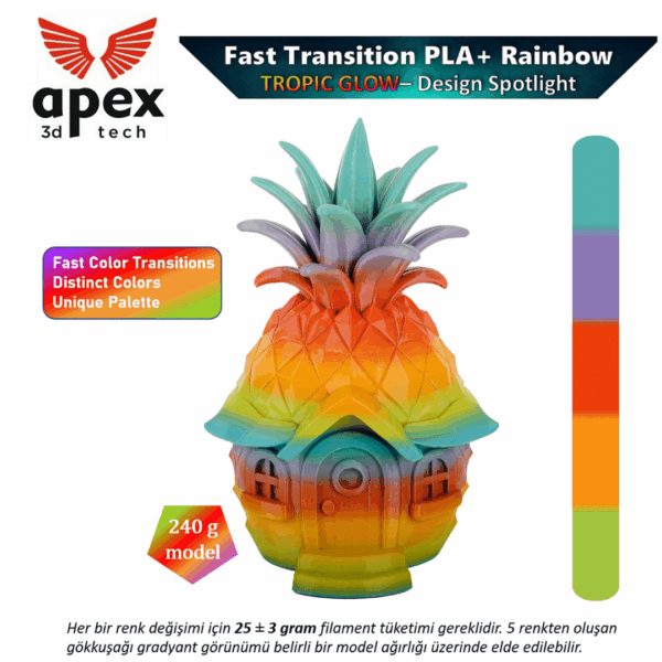 PLA Plus Rainbow Tropic Glow Filament